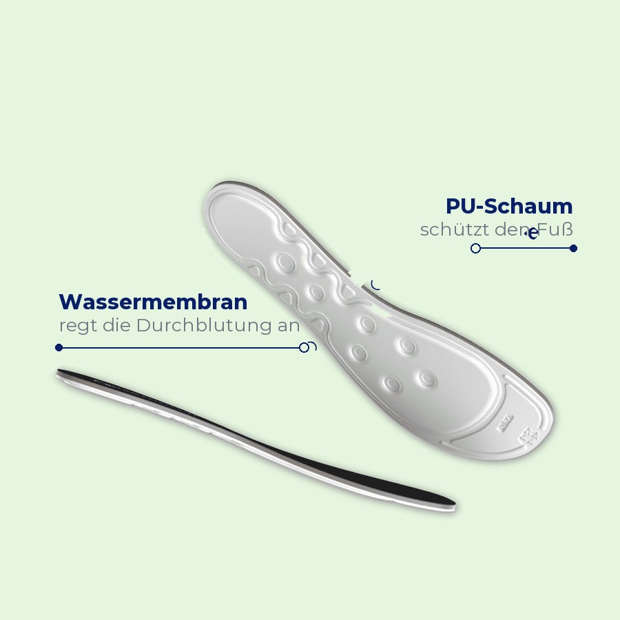 MEDICOVI G40 Golfeinlagen – Bild 3