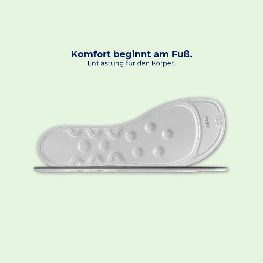 MEDICOVI G40 Golfeinlagen – Bild 4