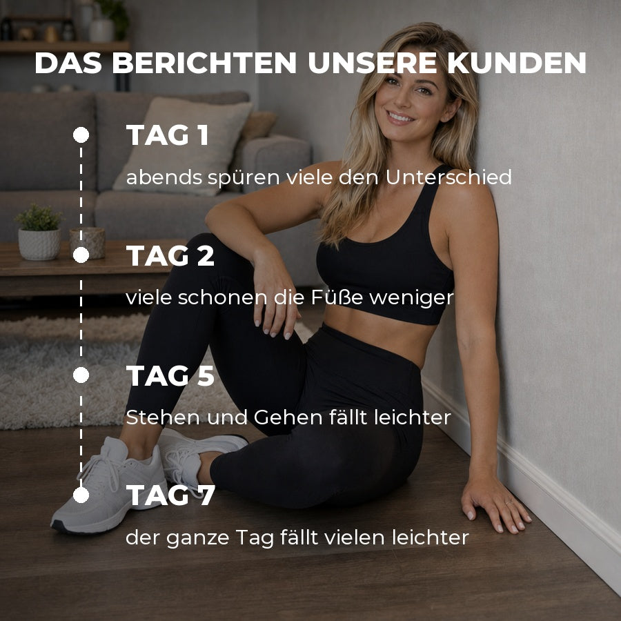 MEDICOVI Twin-Heels Ferseneinlagen – Bild 7
