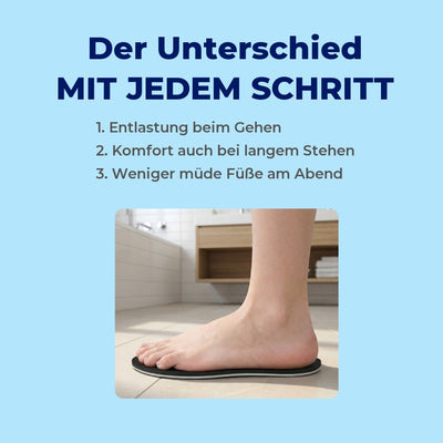 MEDICOVI T40 Wassereinlagen – Bild 3