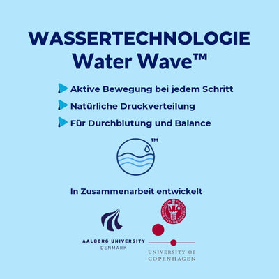 MEDICOVI T40 Wassereinlagen – Bild 5