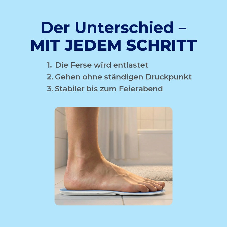 MEDICOVI Twin-Heels Ferseneinlagen – Bild 3
