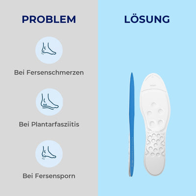 MEDICOVI Twin-Heels Ferseneinlagen – Bild 6