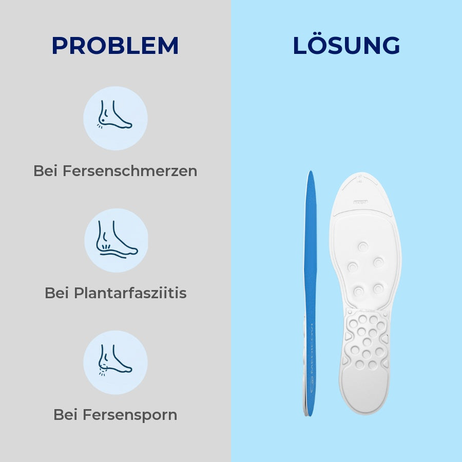 MEDICOVI Twin-Heels Ferseneinlagen – Bild 6