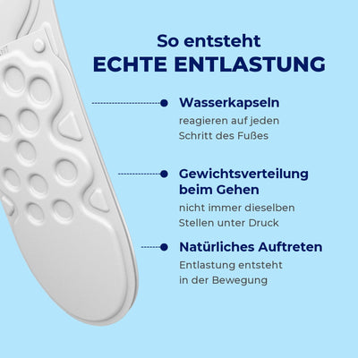 MEDICOVI Twin-Heels Ferseneinlagen – Bild 8