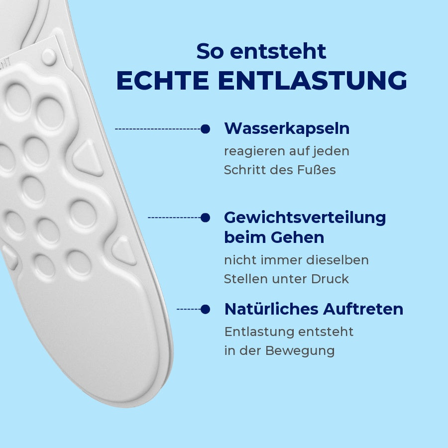 MEDICOVI Twin-Heels Ferseneinlagen – Bild 8